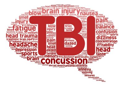 Tbi word cloud on white background